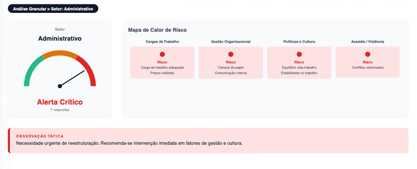 Relatório em PDF pronto